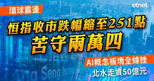 環球震盪恒指收市跌幅縮至251點苦守兩萬四，AI概念板塊全線挫，北水走資50億元