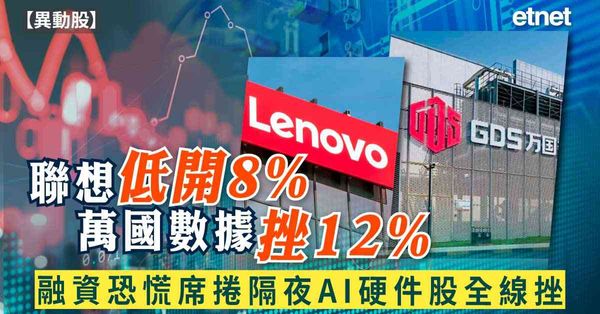 異動股 | 聯想低開8%萬國數據挫12%，融資恐慌席捲隔夜AI硬件股全線挫