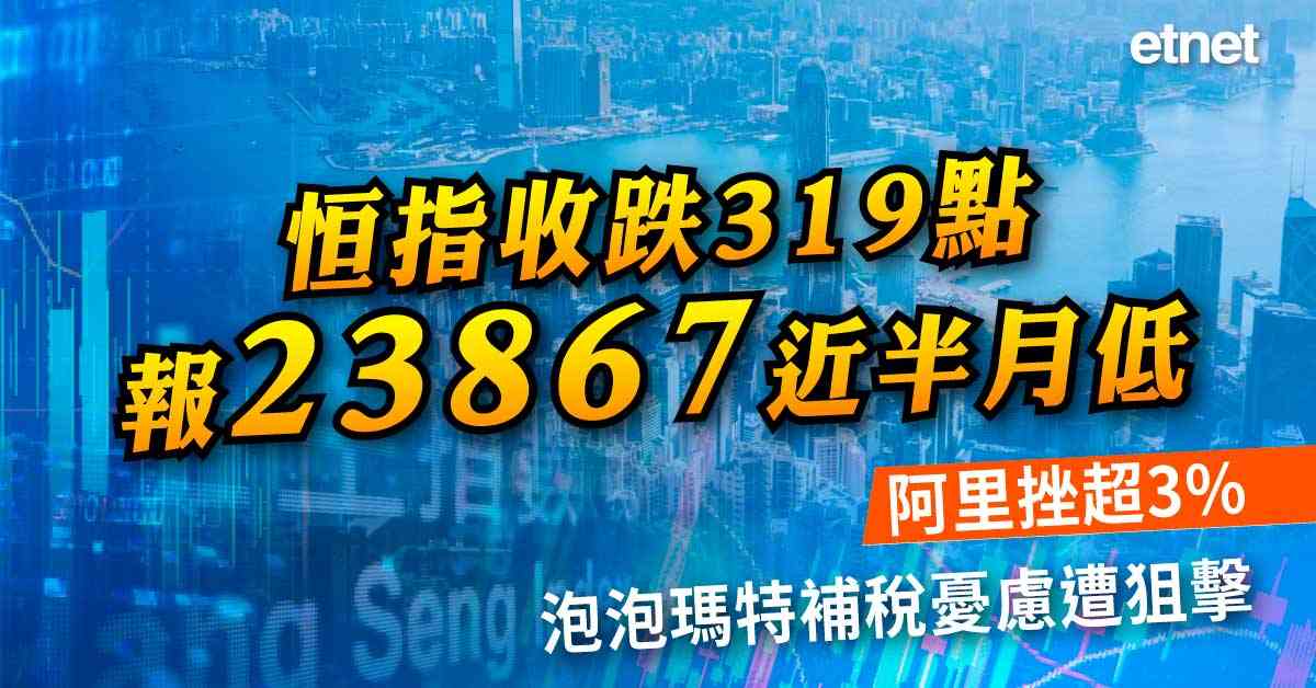 恒指收跌319點報23867近半月低，阿里挫超3%，泡泡瑪特補稅憂慮遭狙擊