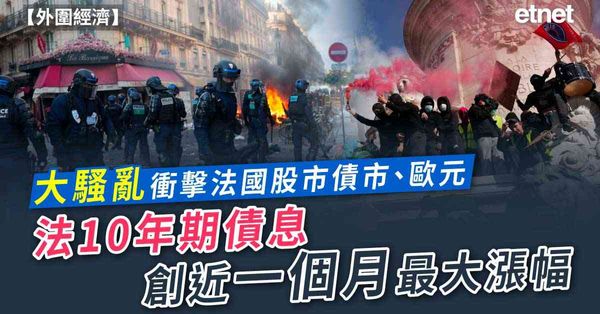 外圍經濟 | 騷亂衝擊下法國股市債市、歐元齊受挫，法國10年期債息創近一個月最大單日漲幅