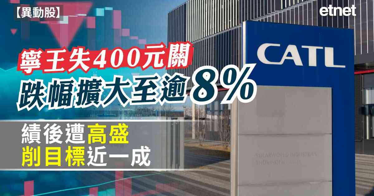 異動股 | 寧王失400元關跌幅擴大至逾8%,績後遭高盛削目標近一成 異動股 | 寧王失400元關跌幅擴大至逾8%,績後遭高盛削目標近一成