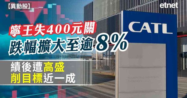 異動股 | 寧王失400元關跌幅擴大至逾8%，績後遭高盛削目標近一成