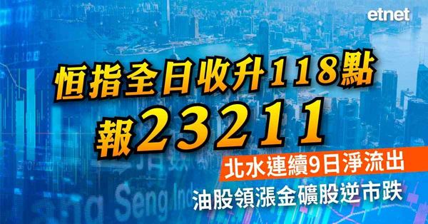恒指全日收升118點報23211，北水連續9日淨流出，油股領漲金礦股逆市跌