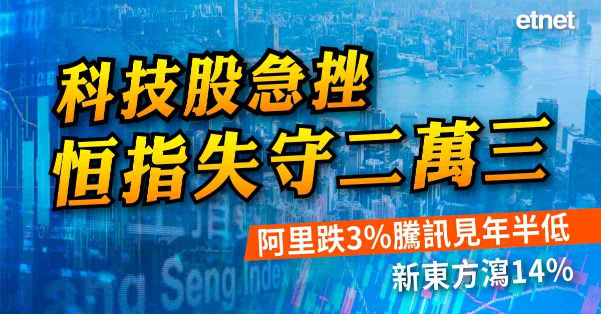科技股急挫恒指失守二萬三，阿里跌3%騰訊見年半低，新東方瀉14%