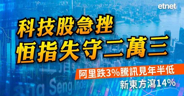 科技股急挫恒指失守二萬三，阿里跌3%騰訊見年半低，新東方瀉14%
