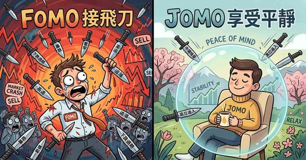 股市 | FOCUS | 好奇害死貓，FOMO接飛刀