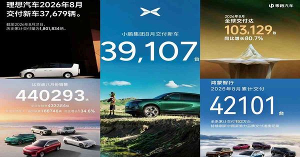 新能源車 | FOCUS | 車企股價齊躺平，決戰「雙輪+A...