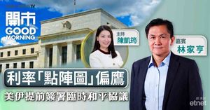 人氣文章