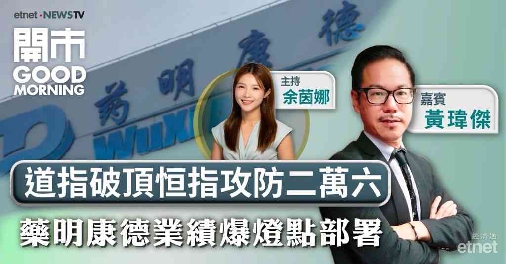 黃瑋傑：恒指跨欄後轉爬山，破二萬六後上望26800惟憂成交不足