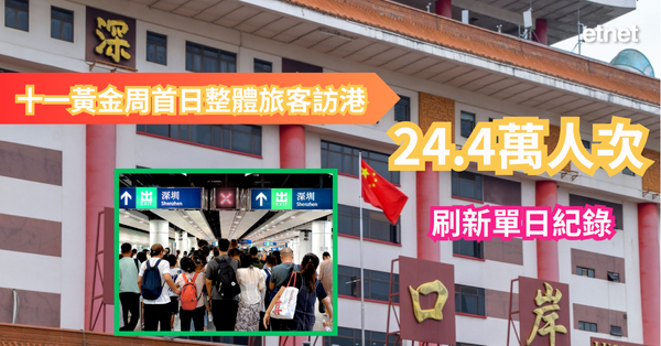 十一國慶 | 十一黃金周首日整體旅客訪港24.4萬人次，刷新單日紀錄