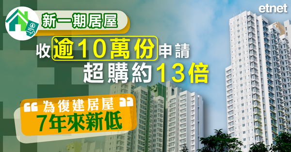 居屋2024 | 新一期居屋收逾10萬份申請，超購約13倍復建以來新低