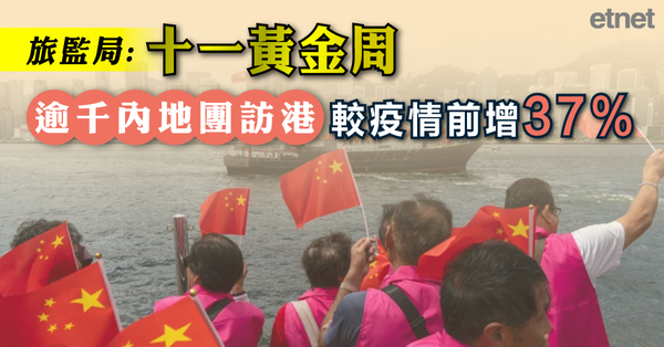 十一國慶 | 旅監局：十一黃金周逾千內地團訪港，較疫情前增37%