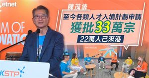 人氣文章