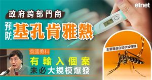 人氣文章