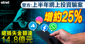 人氣文章