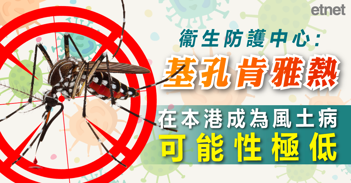 人氣文章
