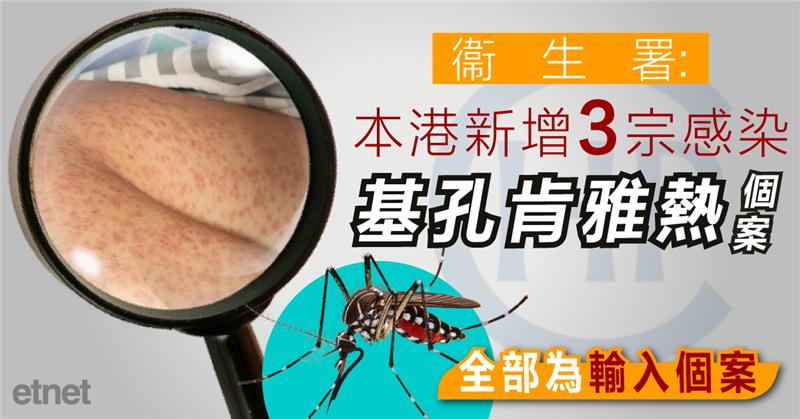 人氣文章