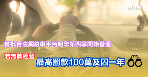 人氣文章