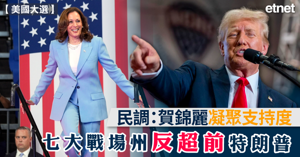 美國大選 | 民調：賀錦麗凝聚支持度，七大戰場州反超前特朗普
