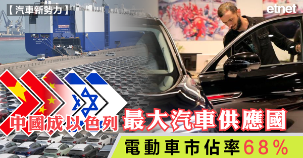 電動車 | 中國成以色列最大汽車供應國，電動車市佔率68%
