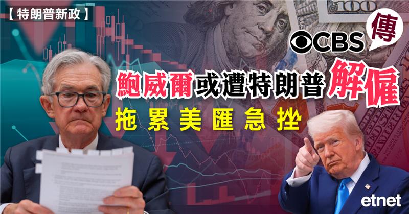 人氣文章