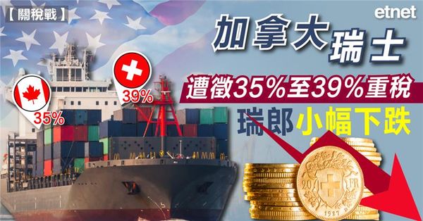 關稅戰 | 加拿大、瑞士遭徵35%至39%重稅，瑞郎小幅下跌