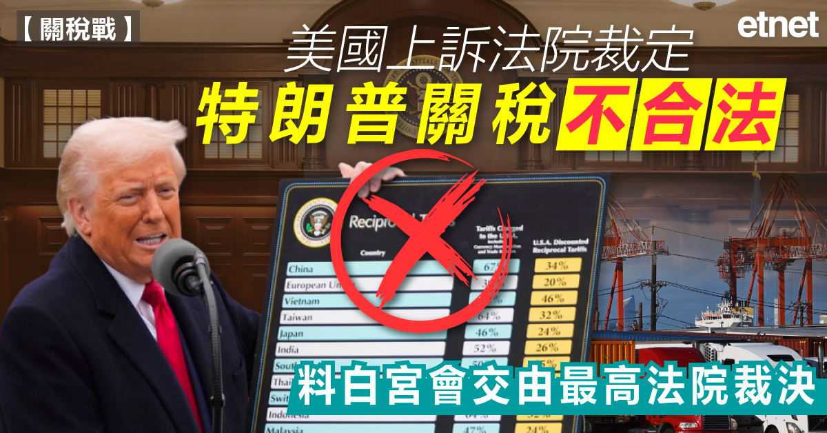 人氣文章