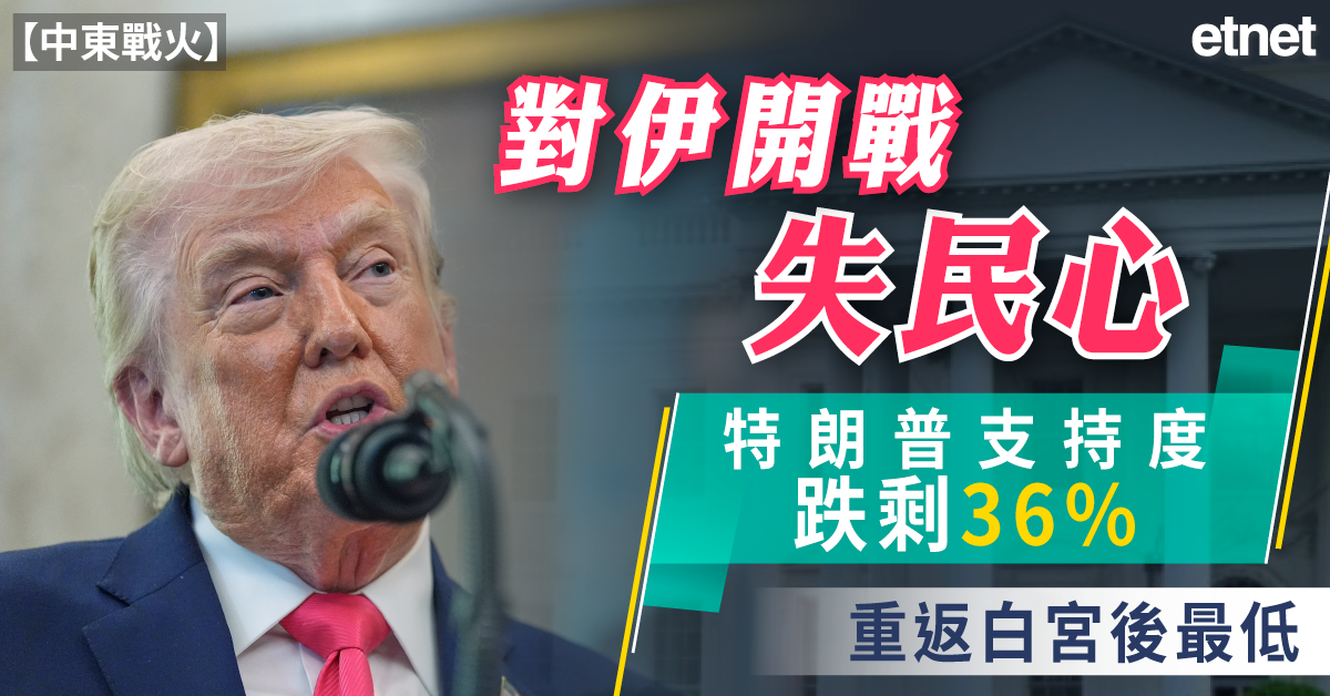 國際動態