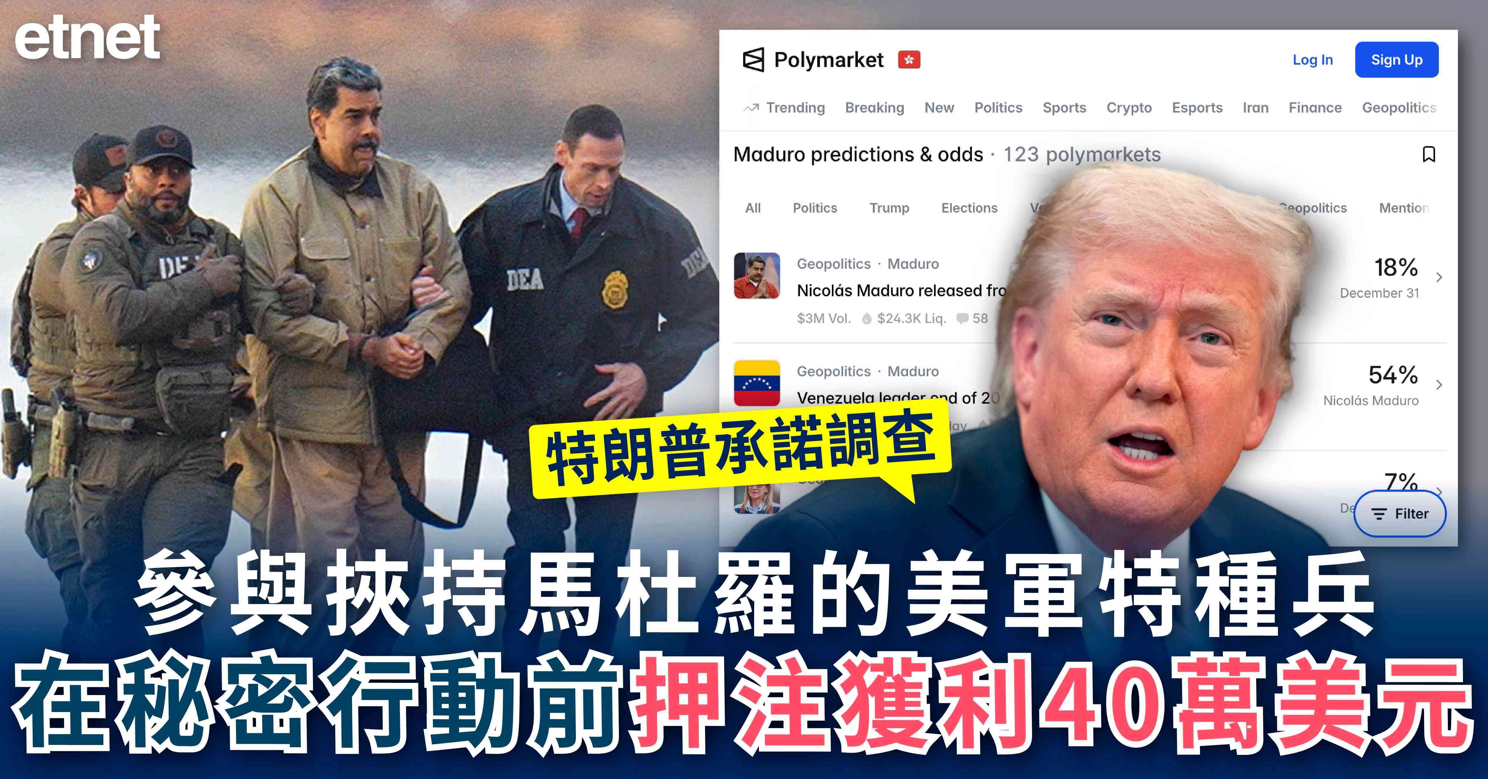 人氣文章