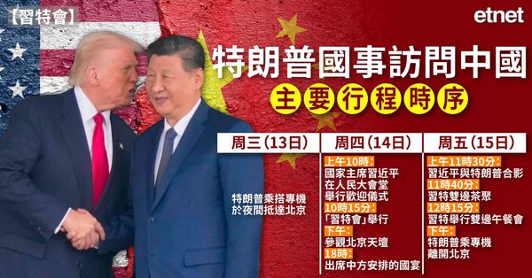 習特會 | 特朗普國事訪問中國主要行程時序