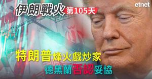 人氣文章