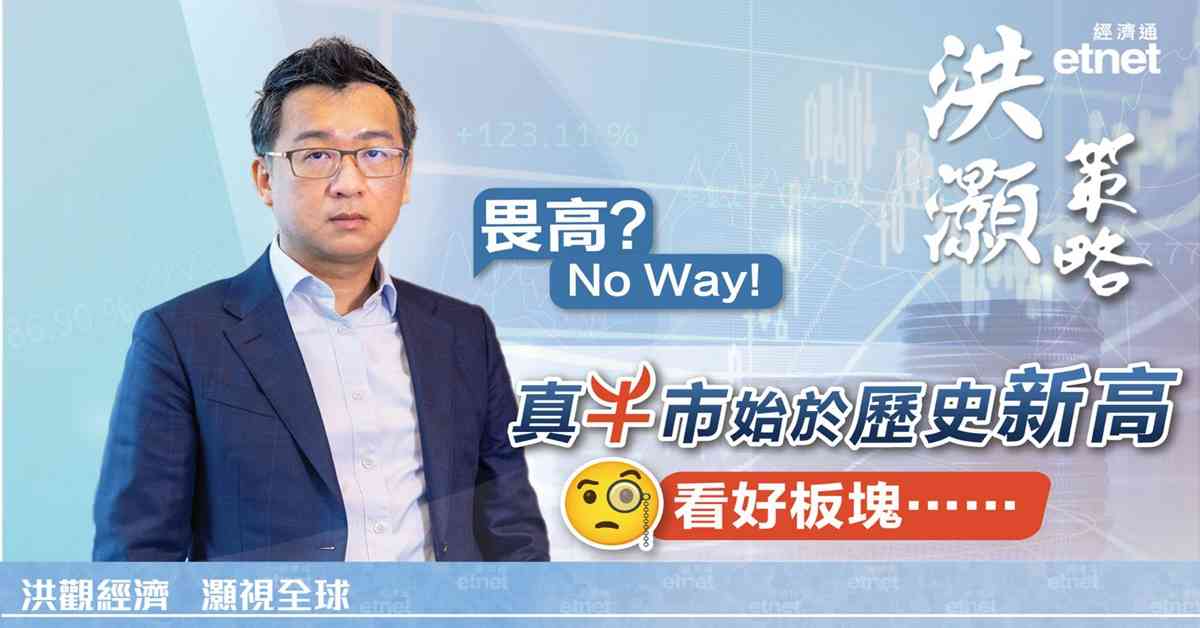人氣文章
