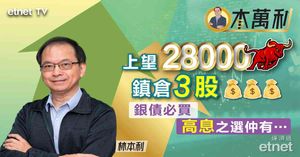 人氣文章