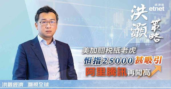 洪灝專訪｜市場風險拉鋸，惟大把人「等住買」，騰訊阿里料再闖高（有片）