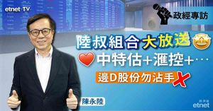 人氣文章