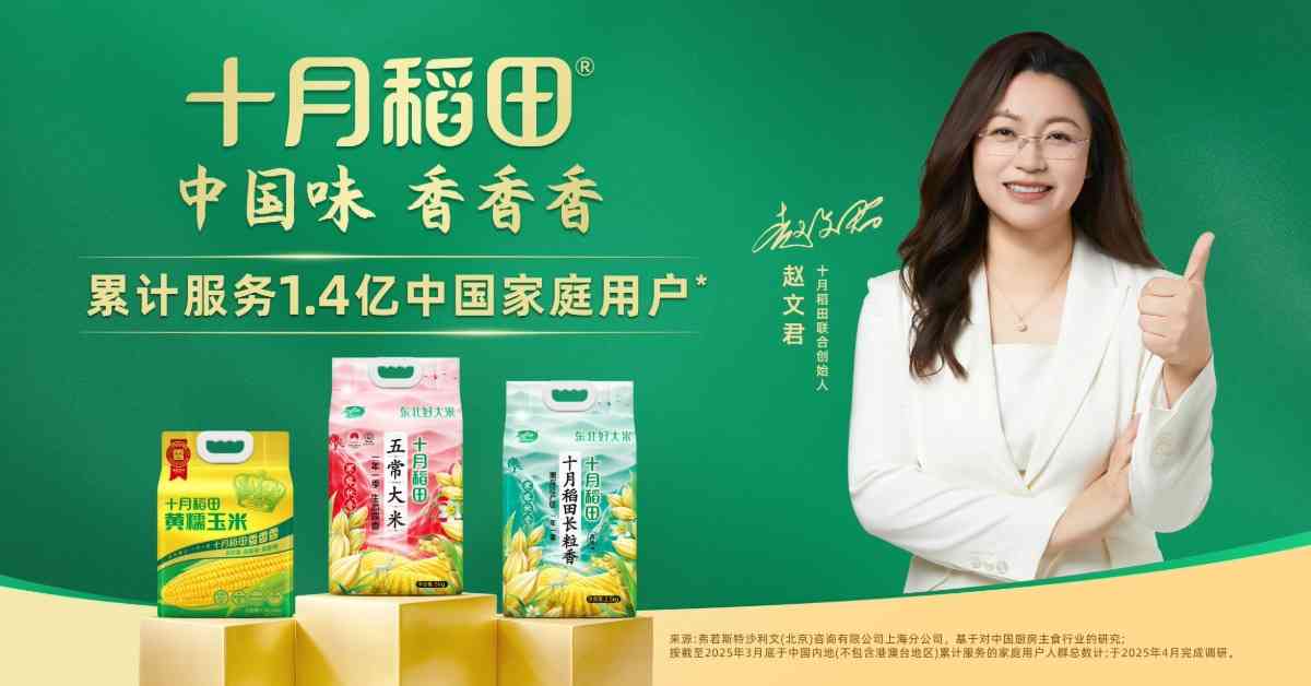 人氣文章