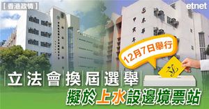 人氣文章