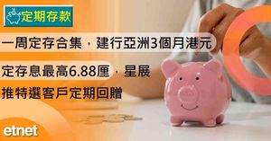 人氣文章