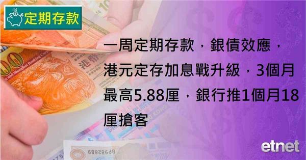 定期存款 | 一周定期存款，銀債效應，港元定存加息戰升級，3...