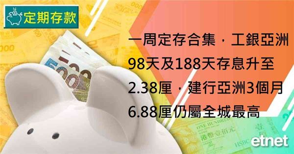 定期存款 | 一周定存合集，工銀亞洲98天及188天存息升至2.38厘，建行亞洲3個月6.88厘仍屬全城最高