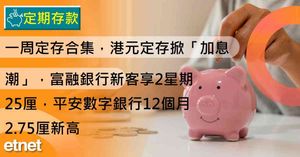 人氣文章