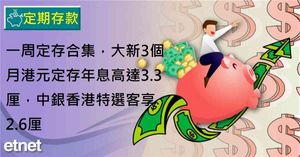 人氣文章