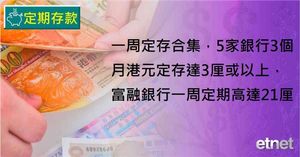 人氣文章