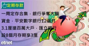 人氣文章