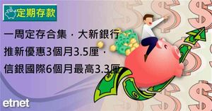 人氣文章