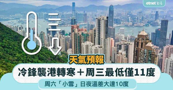 天氣預報︱冷鋒襲港轉寒乾燥＋周三最低僅11度，周六「小雪」日夜溫差大達10度