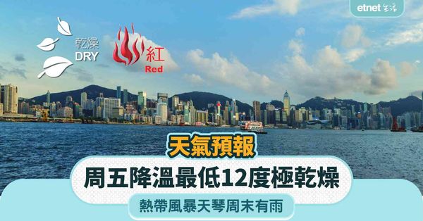 天氣預報︱周五降溫最低12度＋東北季候風極乾燥＋熱帶風暴天琴周末有雨