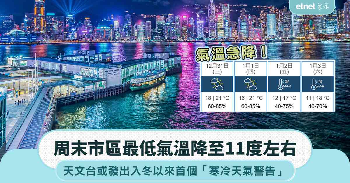 元旦後氣溫急降，1月3日區最低氣溫將會跌至11度！天文台：新界部分地區嚴寒