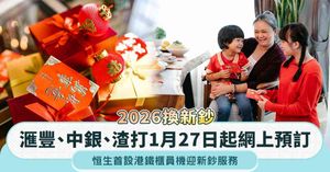 人氣文章