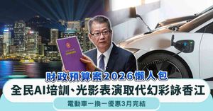 人氣文章